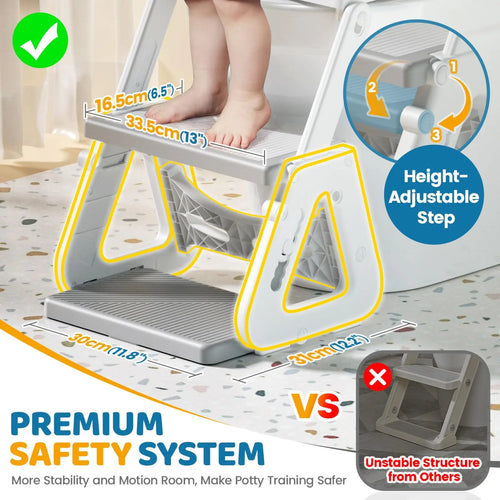 2-IN-1 Potty Training Seat with Step Stool.